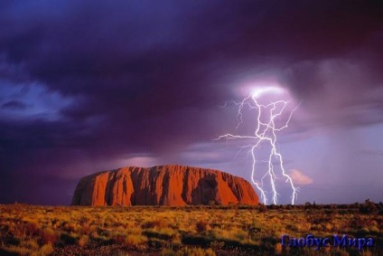 Hol van australia érdekes tényeket Uluru és rock Aires