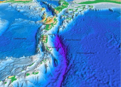 În cazul în care depresiunile de adâncime sunt situate jgheaburi oceanice de mare adâncime