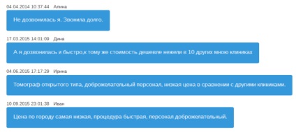 Unde să faci mrt și kt în Nizhny Novgorod