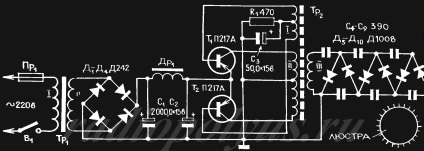 Generator de ioni negativi 1