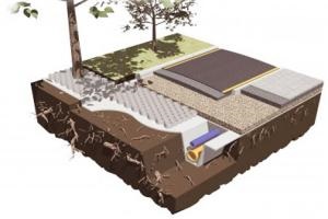 Geotecton pentru canale de drenaj și grădină