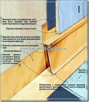 Hidroizolarea articulației acoperișului și a peretelui - cum să faceți o contra-carte (mod alternativ), cu propriile mâini