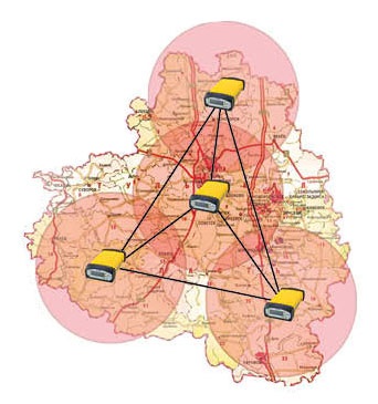 GNSS - megoldások pontos méréseket