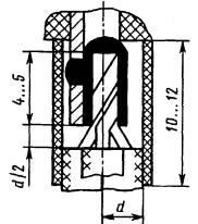 Гост 23588-79 Instalarea echipamentelor și dispozitivelor electrice radioelectrice