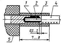 Гост 23588-79 Instalarea echipamentelor și dispozitivelor electrice radioelectrice