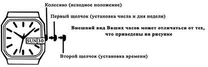 Instrucțiuni pentru ceasul de mână q - q