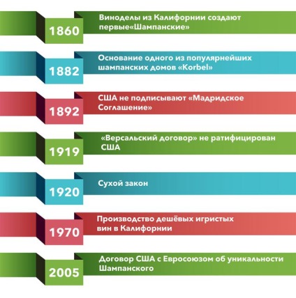 A történelem pezsgő Faika