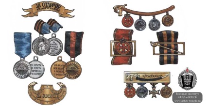 Istoria apariției Gărzilor de Viață ale Regimentului Dragoon
