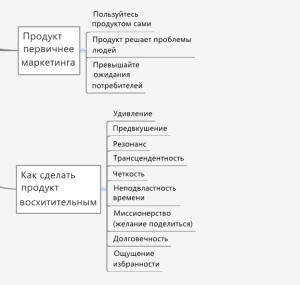 Könyvekből hogyan lesz észrevehető az interneten