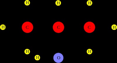 Alcool izopropilic