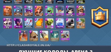 Cum de a găsi rapid turnee, totul despre clash royale