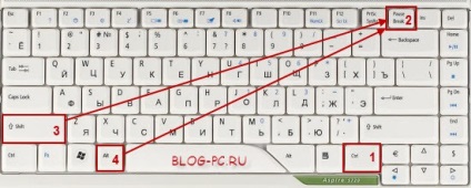 Cum se face un font mai mare pe tastatură