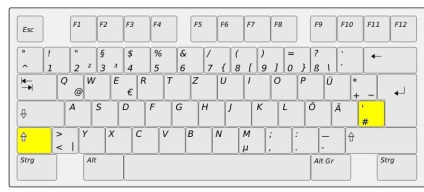 Cum se face un font mai mare pe tastatură