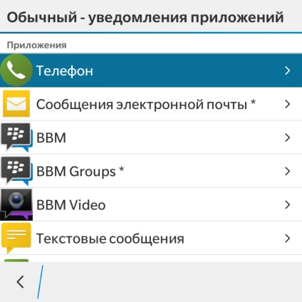 Cum să configurați notificările pentru aplicații și contacte pe Blackberry 10