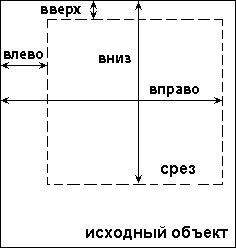 Ahogy díszítőelemeket a css (ingatlan túlcsordulás, text-overflow és klip) - példák