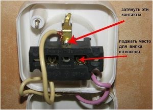 Cum să fixați o rozetă în casă cu propriile mâini este o sarcină ușoară