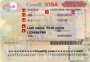 Cum să obțineți o locuință permanentă în Canada, un ucrainian, un profesionist