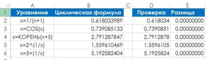 Hogyan használható excel függvények, hogy megoldja a rekurzív egyenlet - trükkök és technikák, a Microsoft Excel