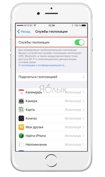 Cum să vizualizați locuri frecvent vizitate pe iphone și ipad, apple news