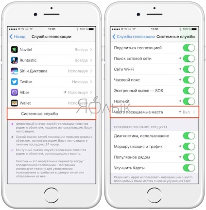 Hogyan nézheti meg a leglátogatottabb hely az iPhone és az iPad, az Apple hírek