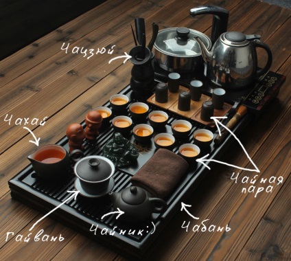 Cum de a deveni un maestru ceai să învețe să organizeze o ceremonie de ceai gong fu cha