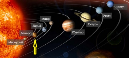 Ce planetă se numește steaua de dimineață