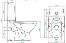 Cum se repară lucrările de pregătire a toaletei, instalare