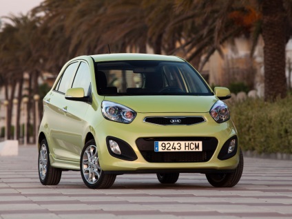 Kia picanto 2011, 2012, 2013, 2014, 2015, hatchback, a doua generație, ta caietul de sarcini și