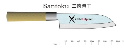 Knifehelp - cutite japoneze de bucatarie