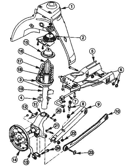 Designul suspensiei spate a modelului Ford Mondeo