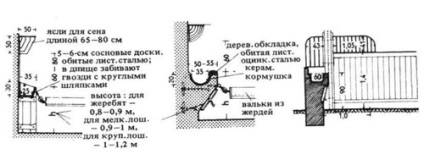 Steble, arhitectura si design, director