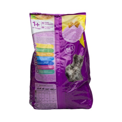 Cat food whiskas - revizuire pe site