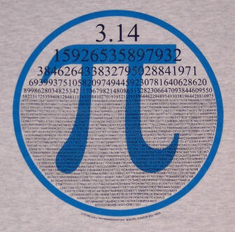O scurtă istorie a numărului pi, matematică care îmi place