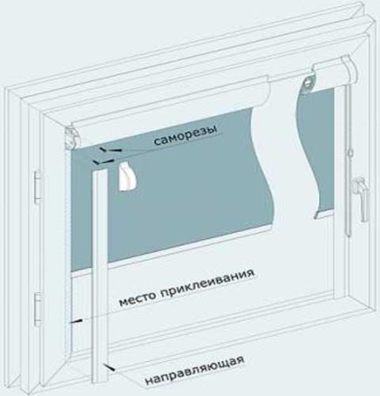 Montarea jaluzelelor pe ferestre din plastic fără dimensiuni de găurire, instrucțiuni video
