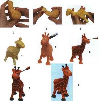 Modelarea girafei