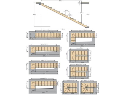 Scară cu propriile mâini, desene și dimensiuni