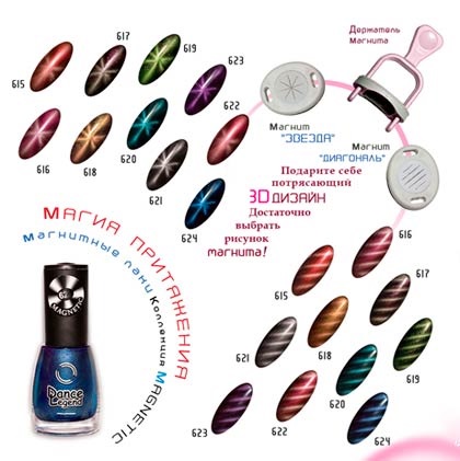 Magnetic Nail Polish