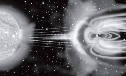 Efectul câmpului magnetic al pământului asupra omului