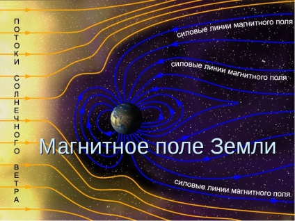 Efectul câmpului magnetic al pământului asupra omului