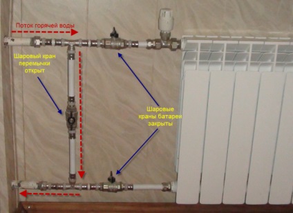 Instalarea bateriilor auto-încălzire, instrucțiuni de reparare a radiatorului, lecții foto și video, preț