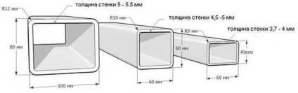 Baldachin de policarbonat cu propriile mâini cum să facă, la casa, desene