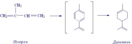 Lipide nesaponificabile