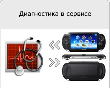 Nu vede cardul de memorie ps vita, nu citește și vede cardul flash psp vita