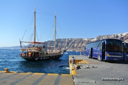 Într-o zi pe insula Santorini