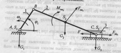 Determinarea forțelor inerțiale ale legăturilor