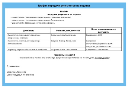 Organizarea lucrărilor directorului cu documente