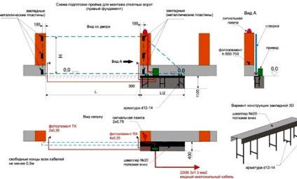 Programele de bază pentru calcularea poštei kovka 3d, sopromat