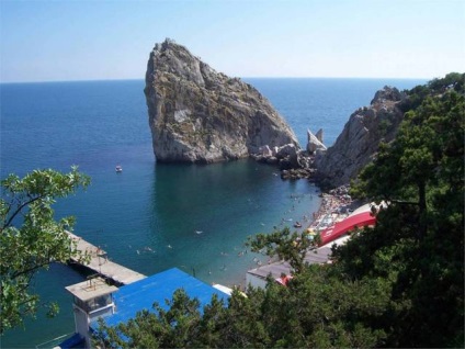 Характеристики на почивка в Simeiz