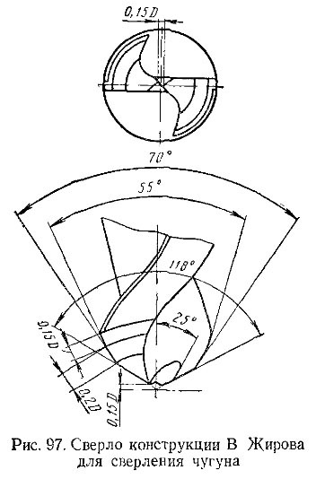 Caracteristicile unor tipuri de exerciții