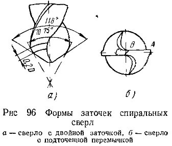 Caracteristicile unor tipuri de exerciții